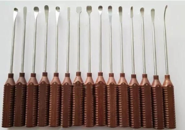 Endoscopic Facelift Forehead elevator and dissector set,Endoscopy Dissectors