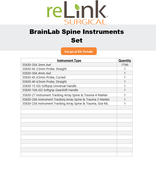 Brainlab, Inc. Spine Instruments Instrument Set