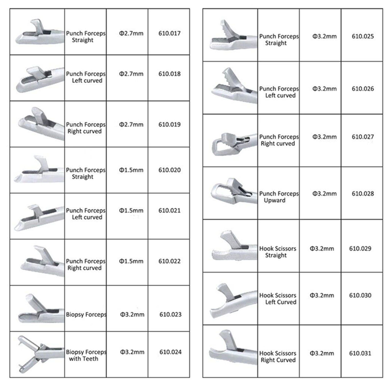 Autoclavable 2.7mm Left Curved Punch Forceps Arthroscopy Orthopedic Tool